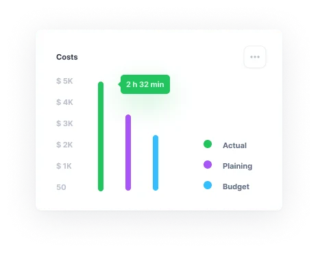 Settlement cost reporting